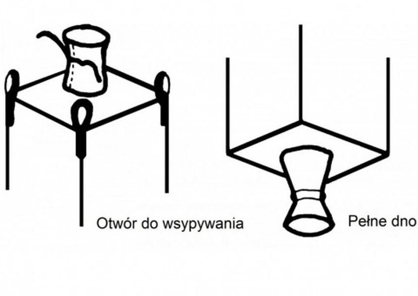 Torba Big Bag, z otworami do wsypywania i wysypywania