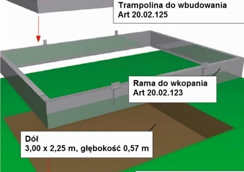 Rama trampoliny do wkopania, do Trampoliny 2000 (20.02.125)